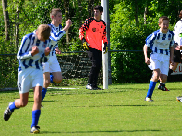 Foto: Teisterbanders C1 - rksv RCD