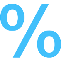 Plaatje: Percentage