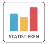 Plaatke: Statistieken